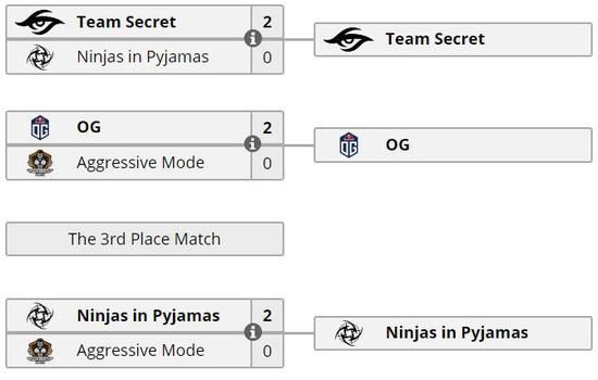 Nike与Martine Rose的合作：运动精神与竞技美学的完美融合