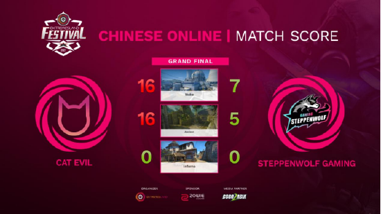 永劫无间线下活动汇聚众多网红与COS美女